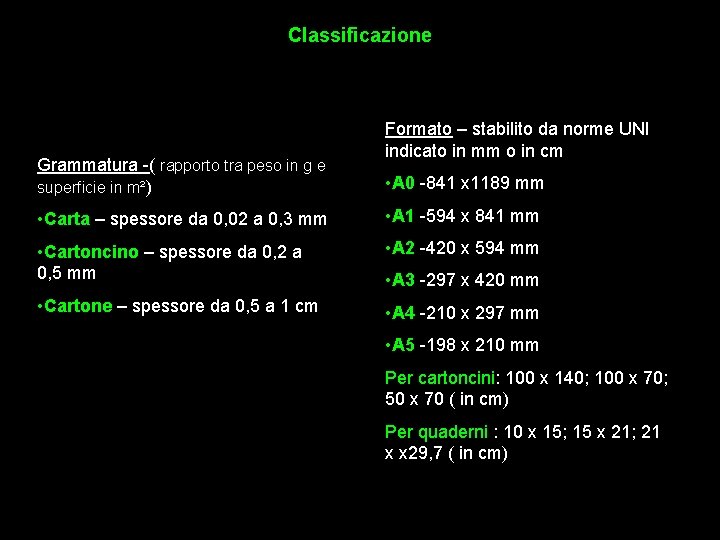 Classificazione Grammatura -( rapporto tra peso in g e superficie in m²) Formato –