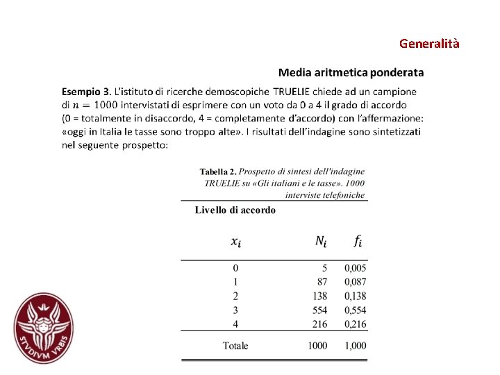 Generalità Generalità