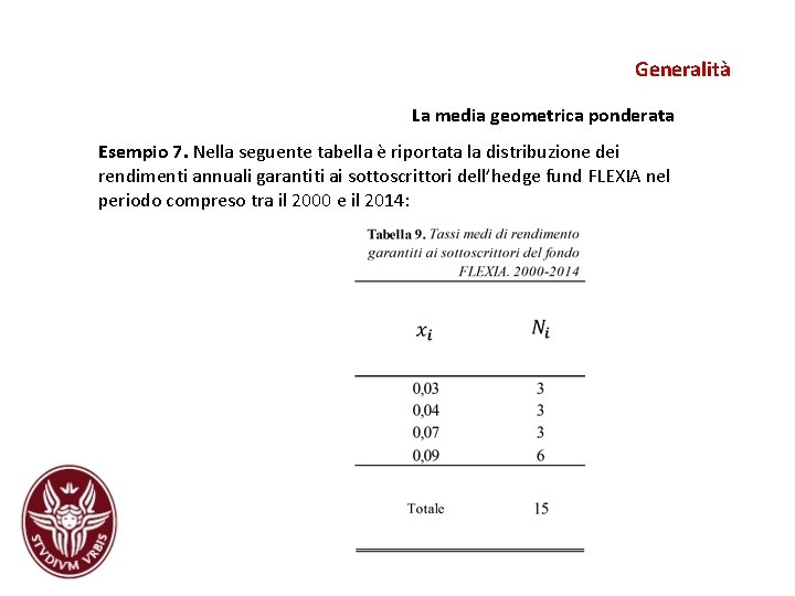 Generalità La media geometrica ponderata Esempio 7. Nella seguente tabella è riportata la distribuzione Generalità La media geometrica ponderata Esempio 7. Nella seguente tabella è riportata la distribuzione