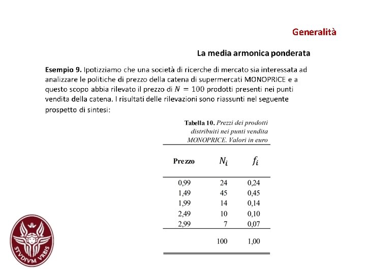 Generalità Generalità