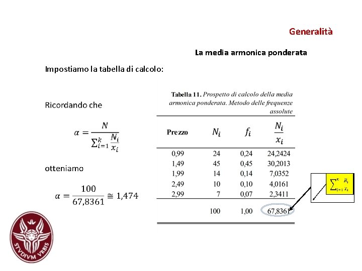 Generalità La media armonica ponderata Impostiamo la tabella di calcolo: Generalità La media armonica ponderata Impostiamo la tabella di calcolo: