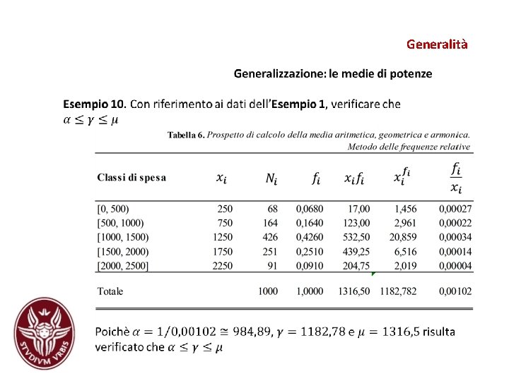 Generalità Generalità