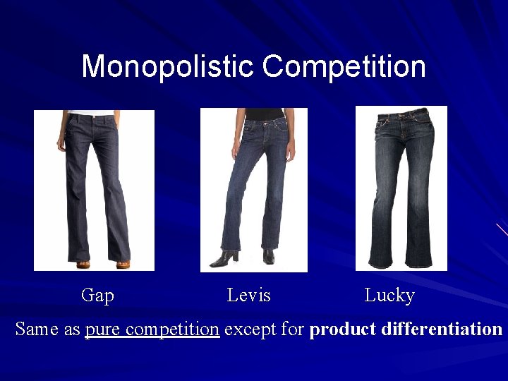 Monopolistic Competition Gap Levis Lucky Same as pure competition except for product differentiation 