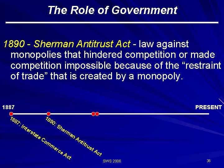 The Role of Government 1890 - Sherman Antitrust Act - law against monopolies that