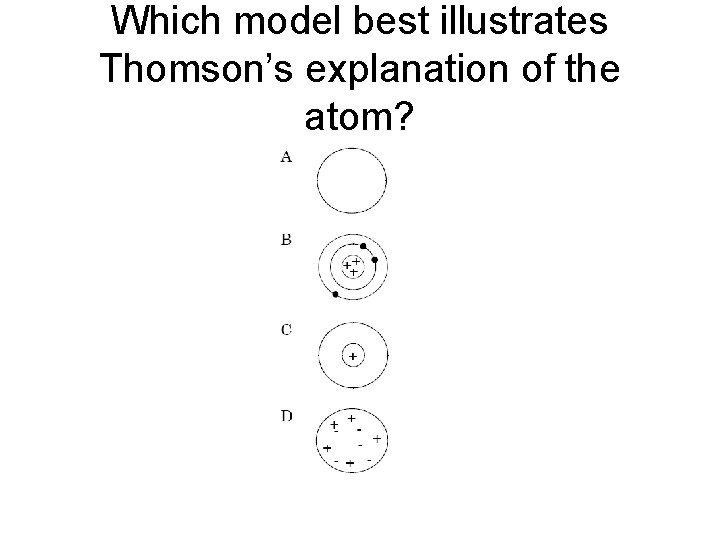 Which model best illustrates Thomson’s explanation of the atom? 