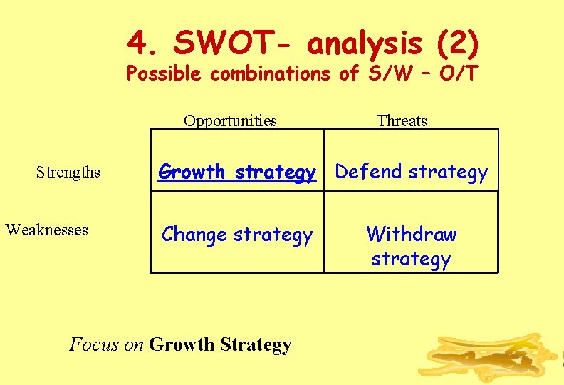 4. SWOT- analysis (2) Possible combinations of S/W – O/T Opportunities Strengths Weaknesses Threats