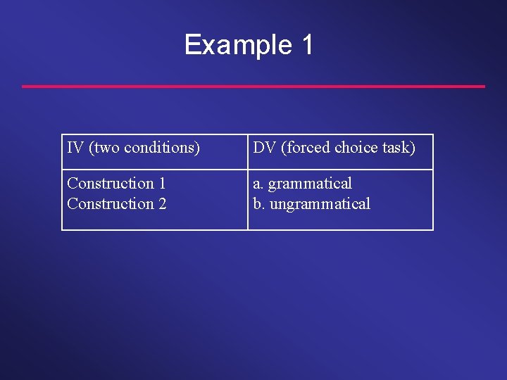 Example 1 IV (two conditions) DV (forced choice task) Construction 1 Construction 2 a.
