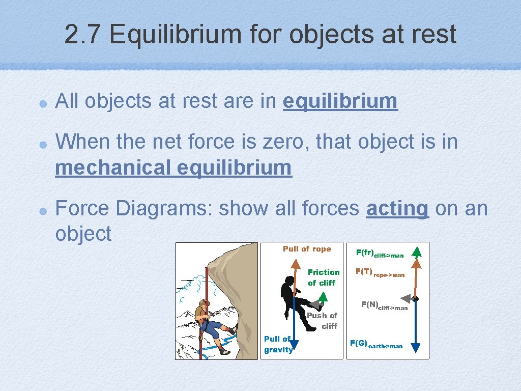 2. 7 Equilibrium for objects at rest All objects at rest are in equilibrium