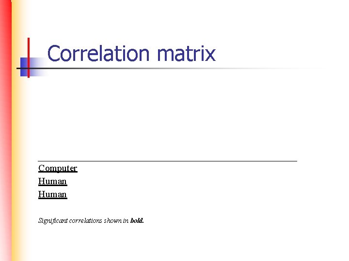 Correlation matrix Computer Human Significant correlations shown in bold. 