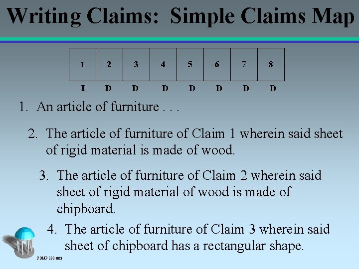 Writing Claims: Simple Claims Map 1 2 3 4 5 6 7 8 I