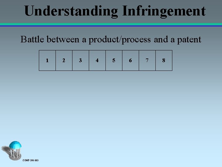 Understanding Infringement Battle between a product/process and a patent 1 COMP 290 -083 2