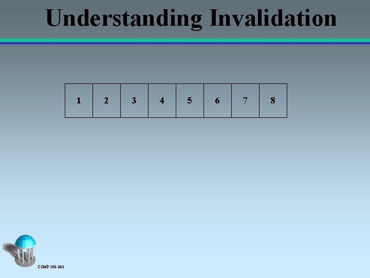 Understanding Invalidation 1 COMP 290 -083 2 3 4 5 6 7 8 
