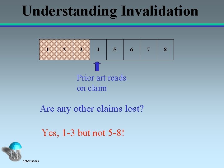 Understanding Invalidation 1 2 3 4 5 6 Prior art reads on claim Are