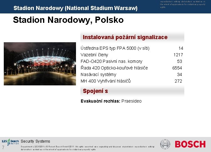 Stadion Narodowy (National Stadium Warsaw) reproduction, editing, distribution, as well as in the event