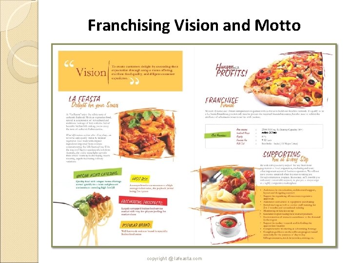 Franchising Vision and Motto copyright @ lafeasta. com 