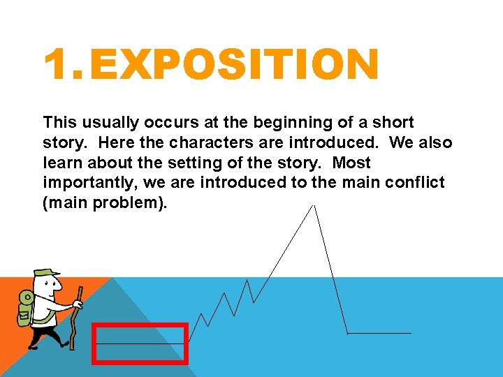 1. EXPOSITION This usually occurs at the beginning of a short story. Here the