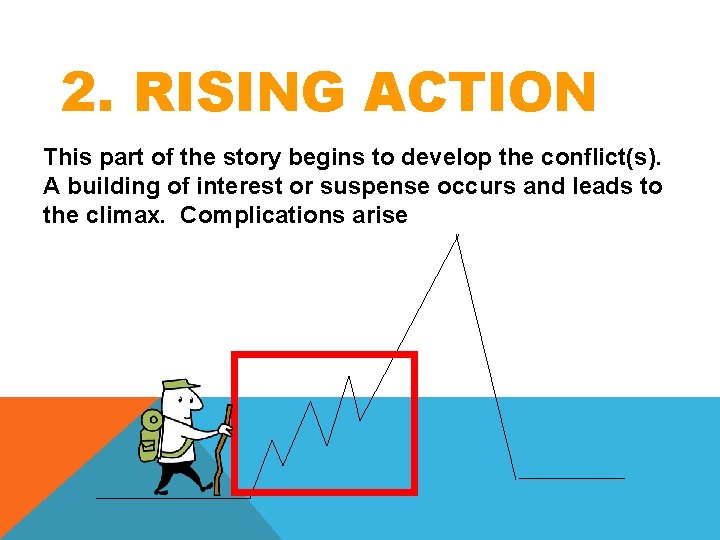 2. RISING ACTION This part of the story begins to develop the conflict(s). A