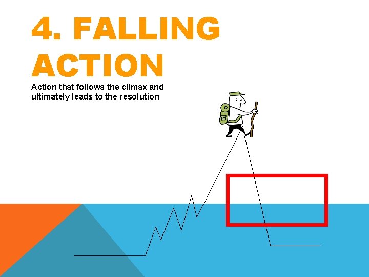 4. FALLING ACTION Action that follows the climax and ultimately leads to the resolution