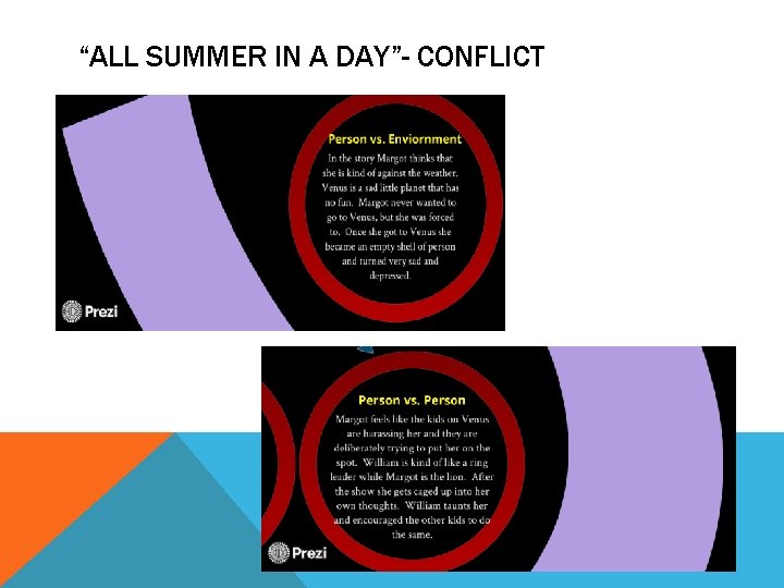 “ALL SUMMER IN A DAY”- CONFLICT 