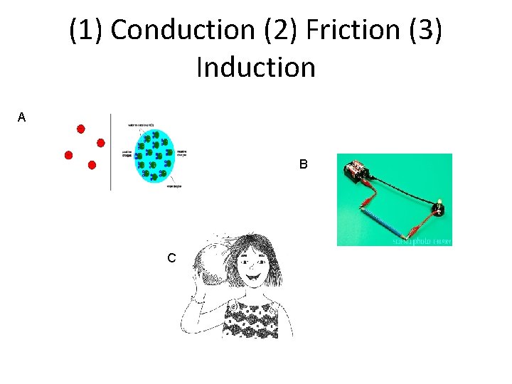 (1) Conduction (2) Friction (3) Induction A B C 