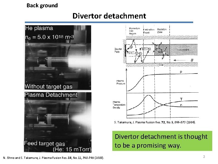 Back ground Divertor detachment S. Takamura, J. Plasma Fusion Res. 72, No. 9, 866