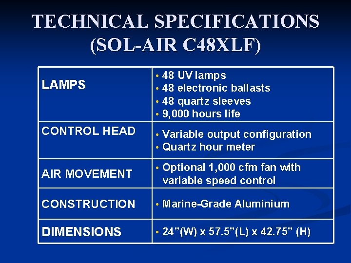 TECHNICAL SPECIFICATIONS (SOL-AIR C 48 XLF) LAMPS CONTROL HEAD AIR MOVEMENT • • 48