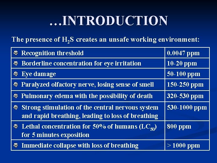 …INTRODUCTION The presence of H 2 S creates an unsafe working environment: Recognition threshold