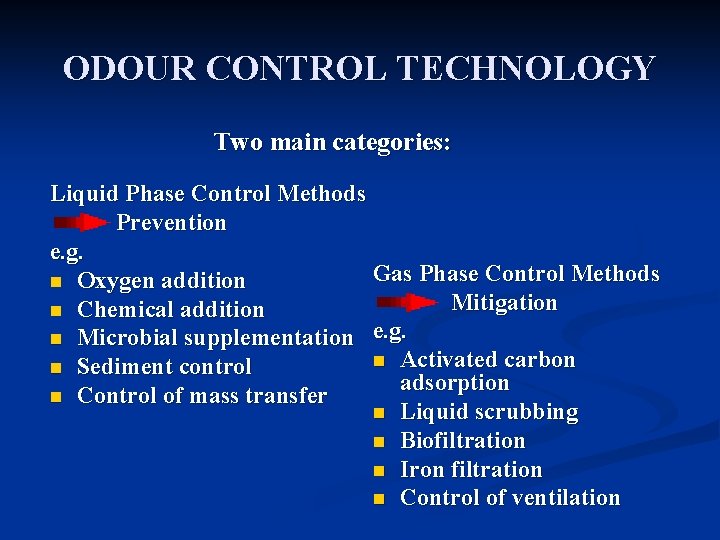 ODOUR CONTROL TECHNOLOGY Two main categories: Liquid Phase Control Methods Prevention e. g. Gas