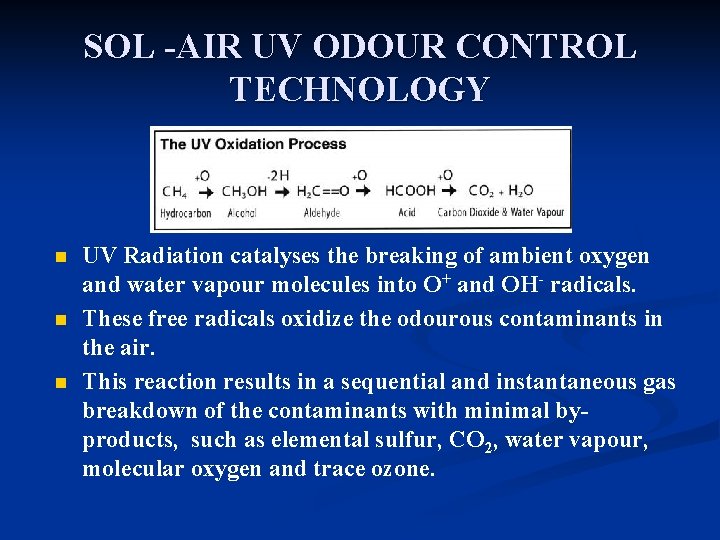 SOL -AIR UV ODOUR CONTROL TECHNOLOGY n n n UV Radiation catalyses the breaking