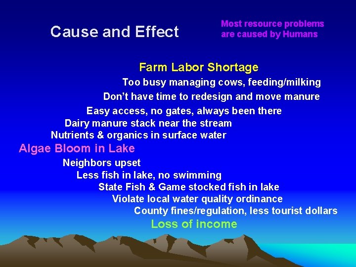 Cause and Effect Most resource problems are caused by Humans Farm Labor Shortage Too