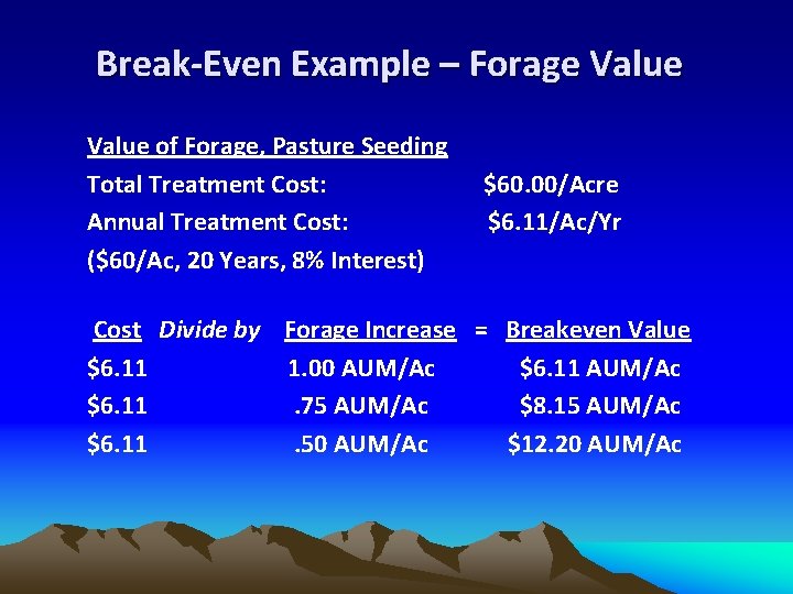 Break-Even Example – Forage Value of Forage, Pasture Seeding Total Treatment Cost: Annual Treatment