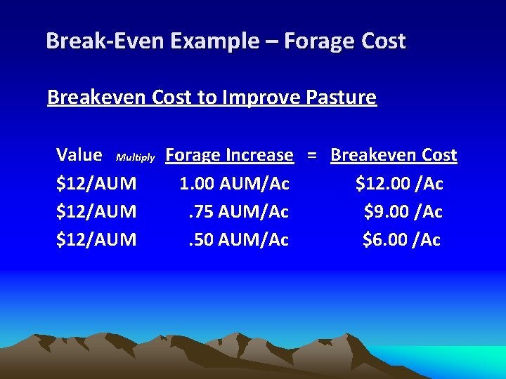 Break-Even Example – Forage Cost Breakeven Cost to Improve Pasture Value Multiply Forage Increase