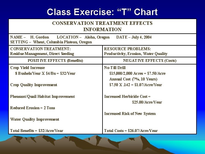 Class Exercise: “T” Chart CONSERVATION TREATMENT EFFECTS INFORMATION NAME – H. Gordon LOCATION –