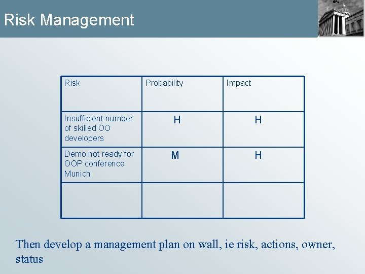 Risk Management Risk Probability Impact Insufficient number of skilled OO developers H H Demo