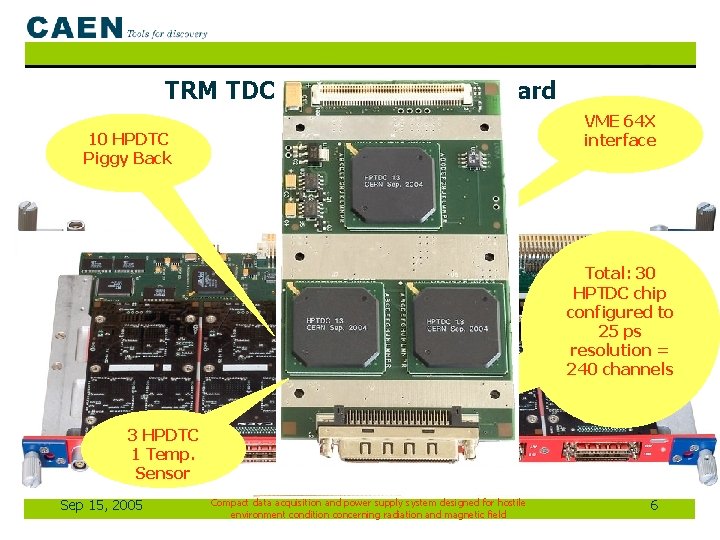 TRM TDC Readout Module Board VME 64 X interface 10 HPDTC Piggy Back Total: