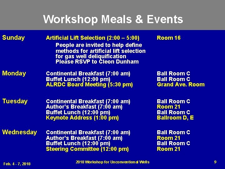 Workshop Meals & Events Sunday Artificial Lift Selection (2: 00 – 5: 00) People
