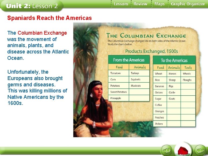 Spaniards Reach the Americas The Columbian Exchange was the movement of animals, plants, and