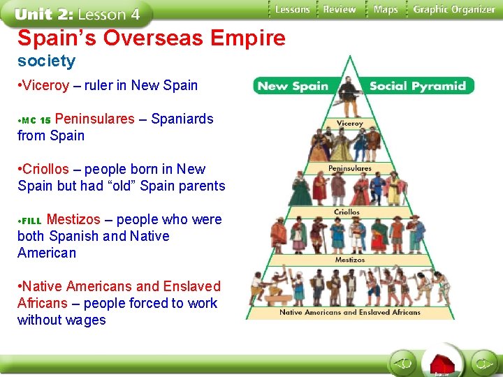 Spain’s Overseas Empire society • Viceroy – ruler in New Spain Peninsulares – Spaniards