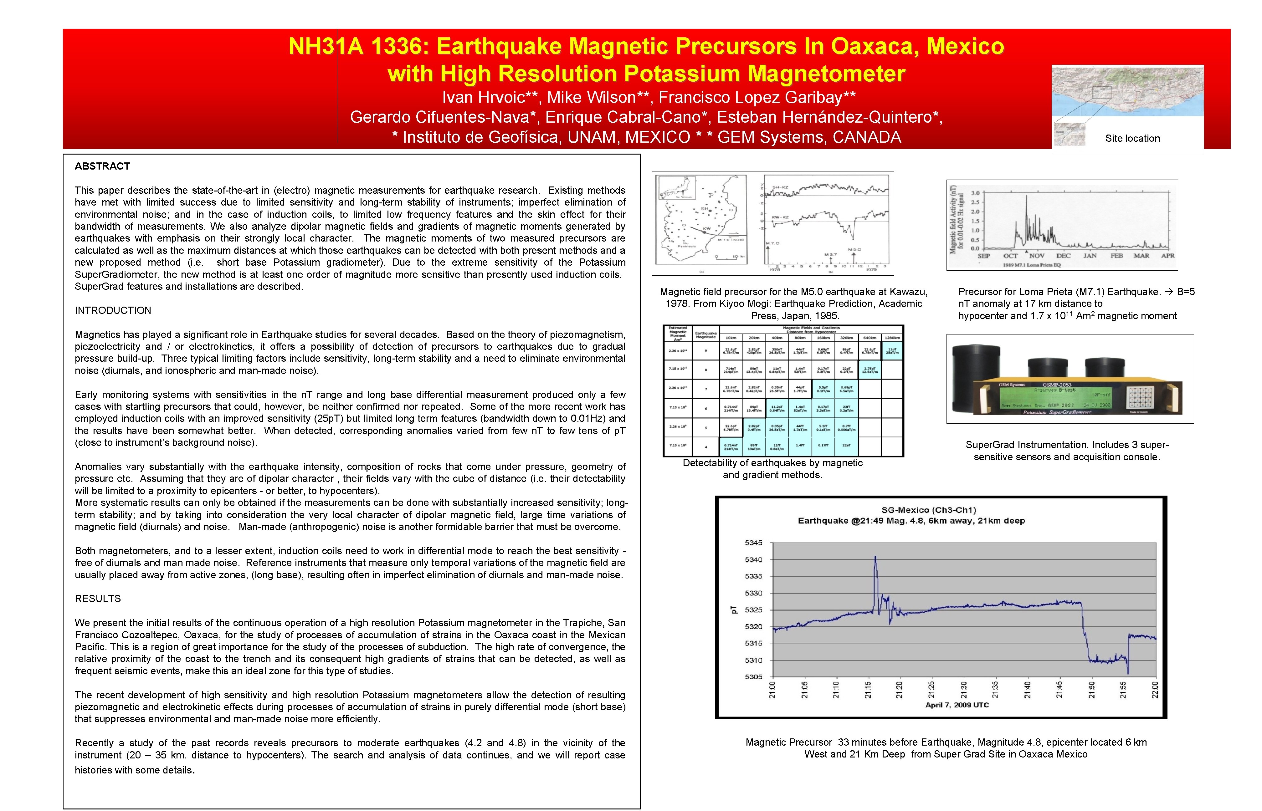 NH 31 A 1336: Earthquake Magnetic Precursors In Oaxaca, Mexico with High Resolution Potassium