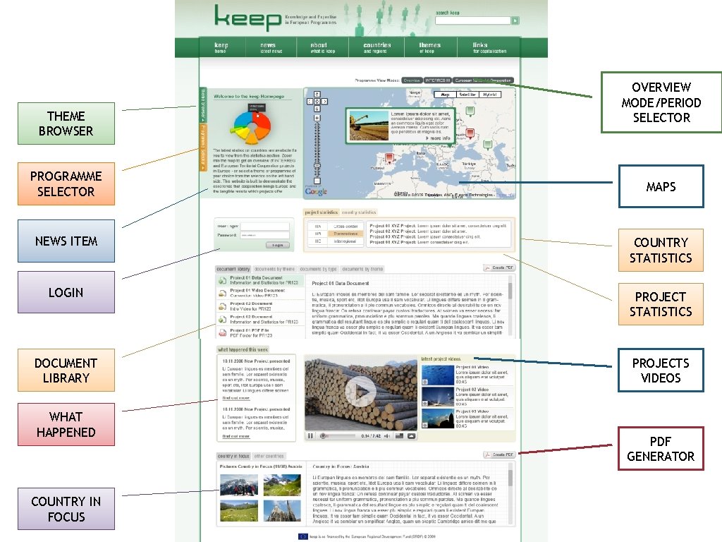 THEME BROWSER PROGRAMME SELECTOR OVERVIEW MODE/PERIOD SELECTOR MAPS NEWS ITEM COUNTRY STATISTICS LOGIN PROJECT