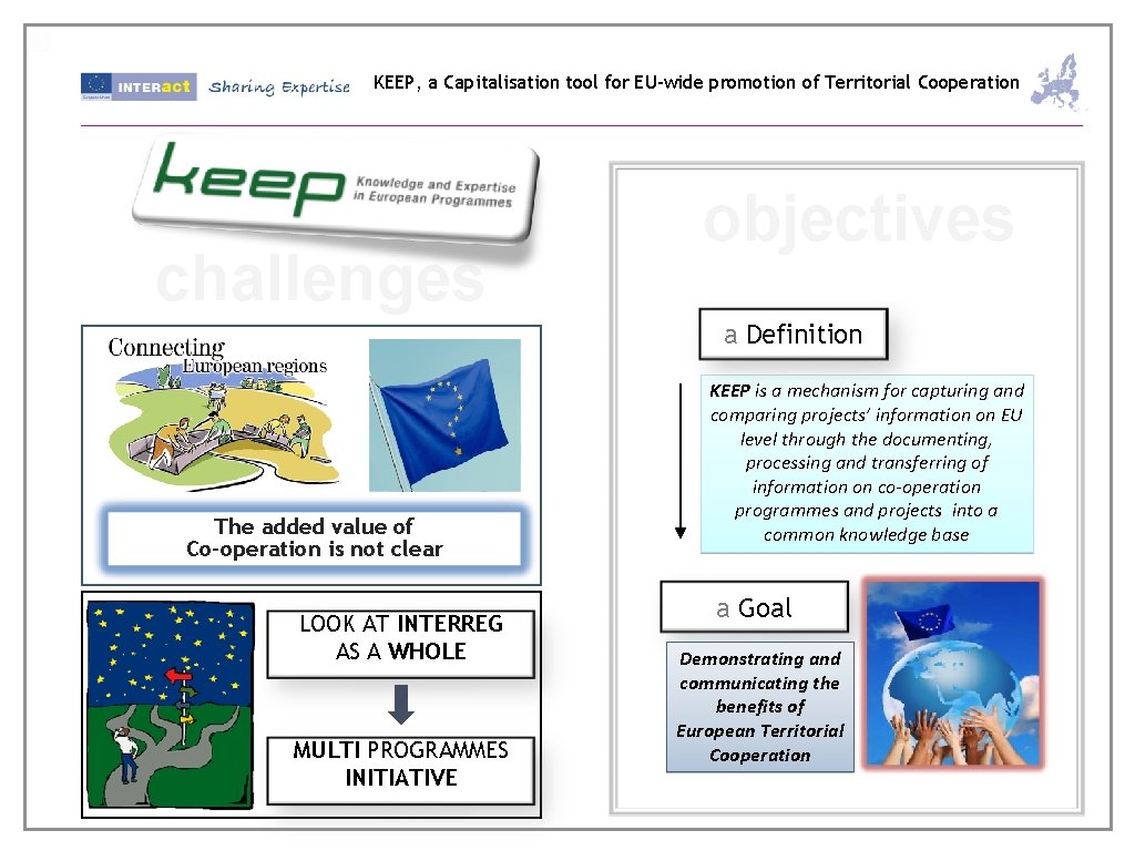 KEEP, a Capitalisation tool for EU-wide promotion of Territorial Cooperation challenges objectives a Definition