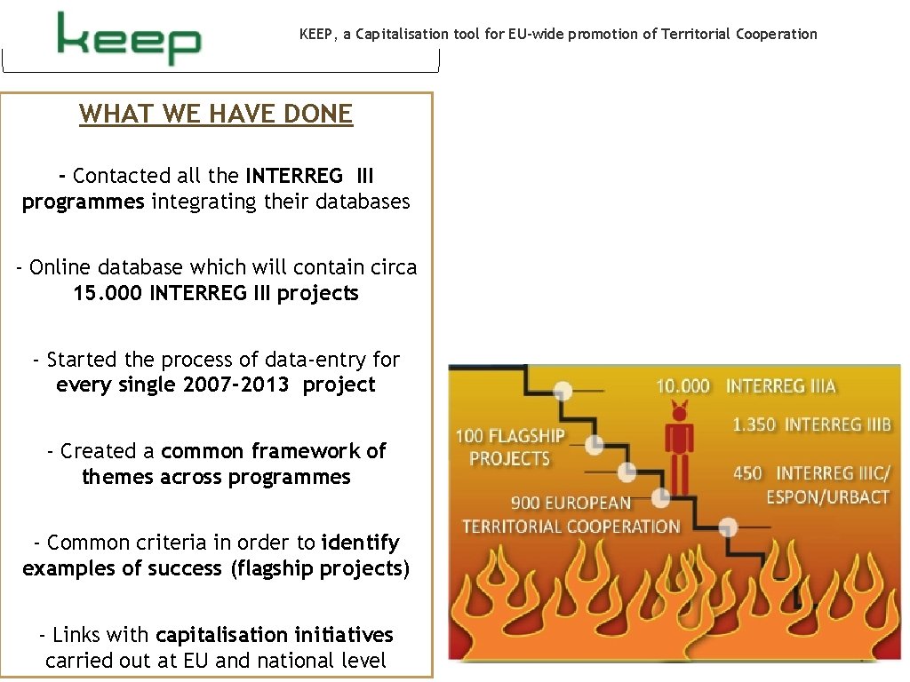KEEP, a Capitalisation tool for EU-wide promotion of Territorial Cooperation WHAT WE HAVE DONE