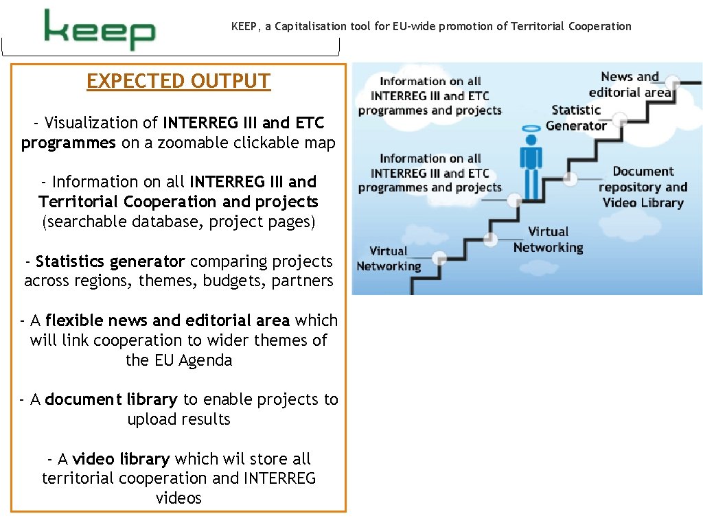 KEEP, a Capitalisation tool for EU-wide promotion of Territorial Cooperation EXPECTED OUTPUT - Visualization