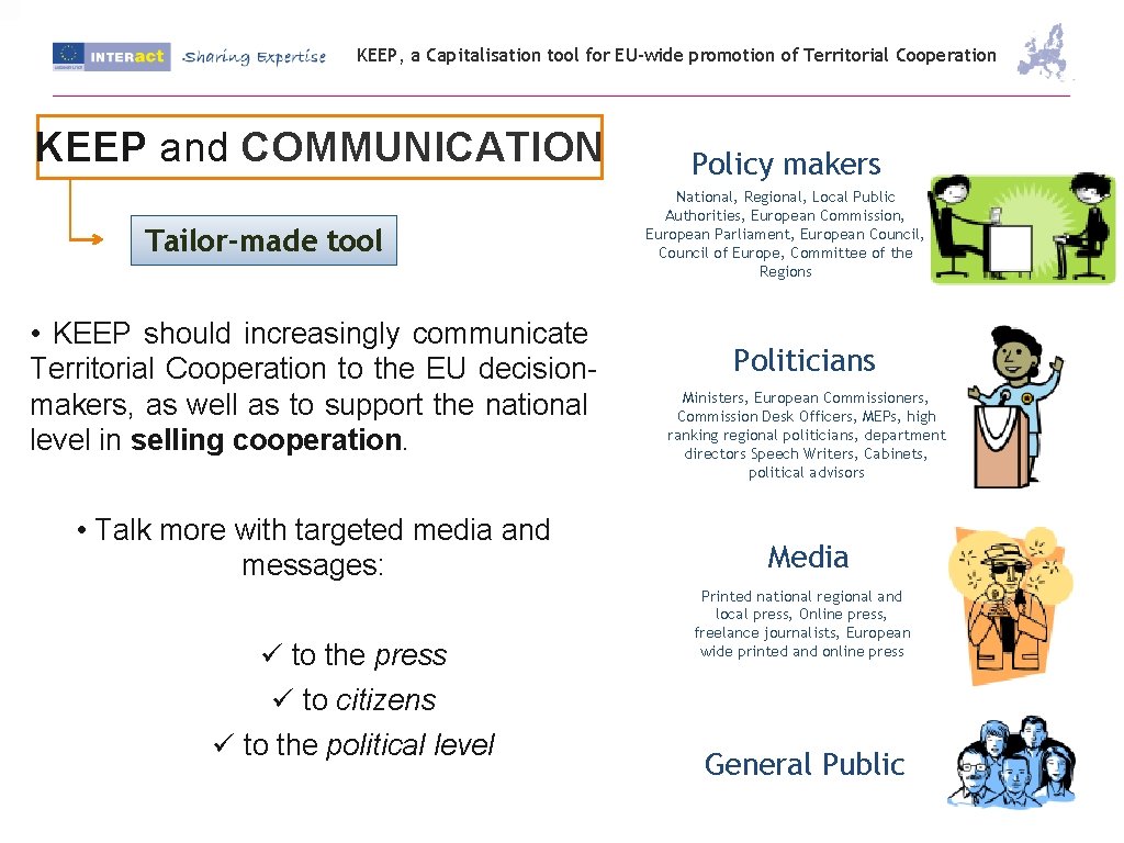 KEEP, a Capitalisation tool for EU-wide promotion of Territorial Cooperation KEEP and COMMUNICATION Tailor-made