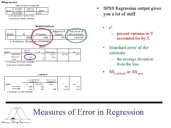  • SPSS Regression output gives you a lot of stuff • r 2