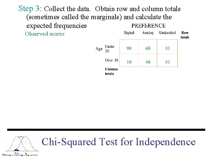 Step 3: Collect the data. Obtain row and column totals (sometimes called the marginals)