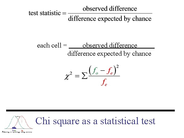 each cell = observed difference expected by chance Chi square as a statistical test