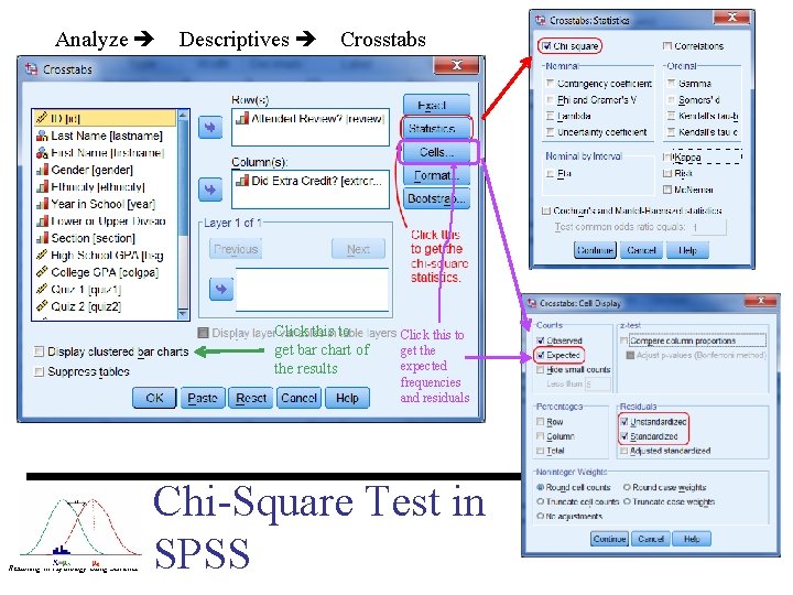 Analyze Descriptives Crosstabs Click this to get bar chart of the results Reasoning in