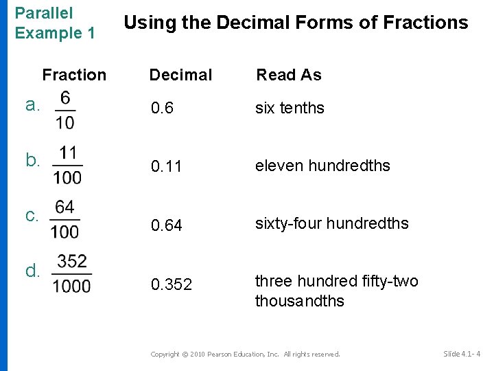 Parallel Example 1 Fraction Using the Decimal Forms of Fractions Decimal Read As a.