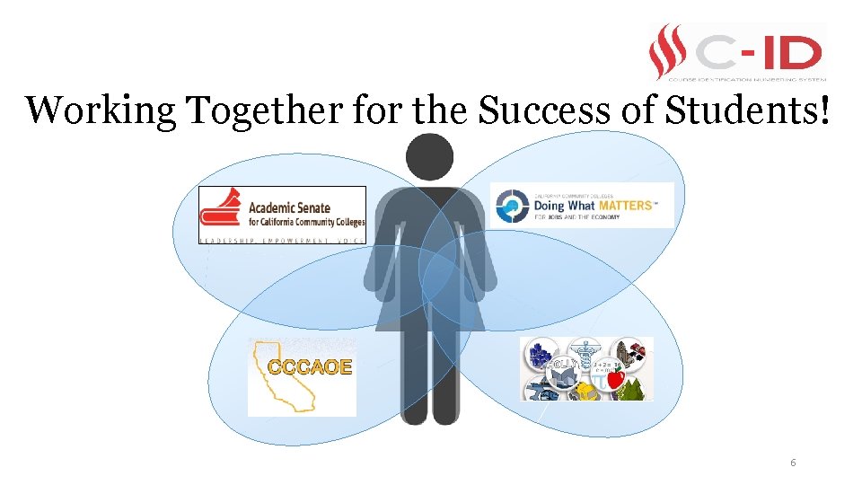 Working Together for the Success of Students! 6 